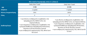 Πατήστε στην εικόνα για να τη δείτε σε μεγέθυνση. 

Όνομα:  img3.png 
Εμφανίσεις:  190 
Μέγεθος:  30,6 KB 
ID: 209628