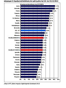 Πατήστε στην εικόνα για να τη δείτε σε μεγέθυνση. 

Όνομα:  Selection_042.jpg 
Εμφανίσεις:  547 
Μέγεθος:  160,9 KB 
ID: 147864