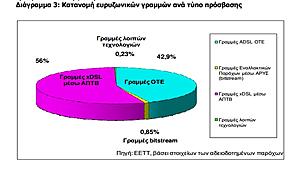 Πατήστε στην εικόνα για να τη δείτε σε μεγέθυνση. 

Όνομα:  Selection_043.jpg 
Εμφανίσεις:  513 
Μέγεθος:  101,0 KB 
ID: 147865