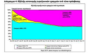 Πατήστε στην εικόνα για να τη δείτε σε μεγέθυνση. 

Όνομα:  Selection_044.jpg 
Εμφανίσεις:  503 
Μέγεθος:  115,6 KB 
ID: 147866