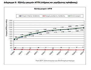 Πατήστε στην εικόνα για να τη δείτε σε μεγέθυνση. 

Όνομα:  Selection_049.jpg 
Εμφανίσεις:  500 
Μέγεθος:  144,7 KB 
ID: 147871