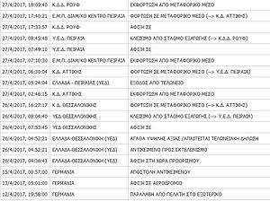 Πατήστε στην εικόνα για να τη δείτε σε μεγέθυνση. 

Όνομα:  Ερωτηση για τελωνειο σε adslgr.JPG 
Εμφανίσεις:  23 
Μέγεθος:  98,9 KB 
ID: 182866