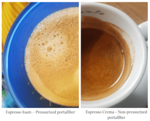 Πατήστε στην εικόνα για να τη δείτε σε μεγέθυνση. 

Όνομα:  pressurized-espresso-foam-versus-non-pressurized-espresso-crema.png 
Εμφανίσεις:  13 
Μέγεθος:  78,0 KB 
ID: 221718