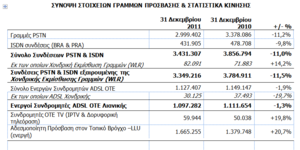 Πατήστε στην εικόνα για να τη δείτε σε μεγέθυνση. 

Όνομα:  o4.PNG 
Εμφανίσεις:  73 
Μέγεθος:  40,6 KB 
ID: 96654