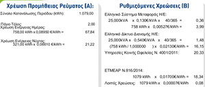 Πατήστε στην εικόνα για να τη δείτε σε μεγέθυνση. 

Όνομα:  Screenshot-50.png 
Εμφανίσεις:  60 
Μέγεθος:  75,6 KB 
ID: 211511