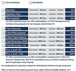 Πατήστε στην εικόνα για να τη δείτε σε μεγέθυνση. 

Όνομα:  Hcn-καλωδιακή τηλεφωνία.jpg 
Εμφανίσεις:  29 
Μέγεθος:  398,4 KB 
ID: 187500