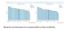 Πατήστε στην εικόνα για να τη δείτε σε μεγέθυνση. 

Όνομα:  4.jpg 
Εμφανίσεις:  1319 
Μέγεθος:  65,4 KB 
ID: 214863