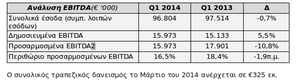 Πατήστε στην εικόνα για να τη δείτε σε μεγέθυνση. 

Όνομα:  Selection_007.png 
Εμφανίσεις:  189 
Μέγεθος:  24,6 KB 
ID: 140148