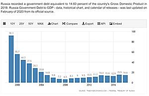 Πατήστε στην εικόνα για να τη δείτε σε μεγέθυνση. 

Όνομα:  debt-gdp.jpg 
Εμφανίσεις:  4 
Μέγεθος:  67,5 KB 
ID: 211274