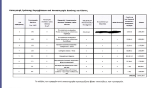 Πατήστε στην εικόνα για να τη δείτε σε μεγέθυνση. 

Όνομα:  eksikonomo.png 
Εμφανίσεις:  10 
Μέγεθος:  462,3 KB 
ID: 231660