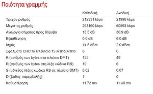 Πατήστε στην εικόνα για να τη δείτε σε μεγέθυνση. 

Όνομα:  Στατιστικά γραμμής.jpg 
Εμφανίσεις:  32 
Μέγεθος:  95,8 KB 
ID: 220640