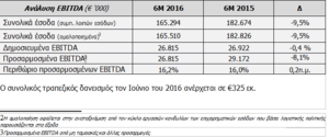 Πατήστε στην εικόνα για να τη δείτε σε μεγέθυνση. 

Όνομα:  Capture.PNG 
Εμφανίσεις:  397 
Μέγεθος:  20,5 KB 
ID: 173943