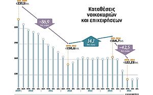 Πατήστε στην εικόνα για να τη δείτε σε μεγέθυνση. 

Όνομα:  s2_katatheseis_1604-thumb-large.jpg 
Εμφανίσεις:  9 
Μέγεθος:  55,0 KB 
ID: 206733