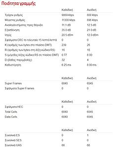 Πατήστε στην εικόνα για να τη δείτε σε μεγέθυνση. 

Όνομα:  vodafone.jpg 
Εμφανίσεις:  64 
Μέγεθος:  104,2 KB 
ID: 207573