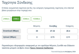 Πατήστε στην εικόνα για να τη δείτε σε μεγέθυνση. 

Όνομα:  speed30.png 
Εμφανίσεις:  54 
Μέγεθος:  36,2 KB 
ID: 235924