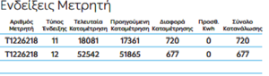 Πατήστε στην εικόνα για να τη δείτε σε μεγέθυνση. 

Όνομα:  Opera Στιγμιότυπο_2022-09-02_192210_ebill.dei.gr.png 
Εμφανίσεις:  8 
Μέγεθος:  15,0 KB 
ID: 240762