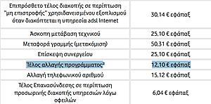 Πατήστε στην εικόνα για να τη δείτε σε μεγέθυνση. 

Όνομα:  Clipboard22.jpg 
Εμφανίσεις:  8 
Μέγεθος:  115,6 KB 
ID: 184806