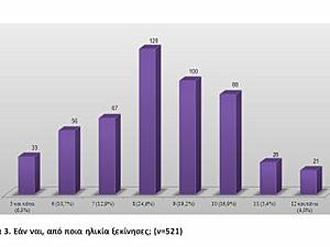 Πατήστε στην εικόνα για να τη δείτε σε μεγέθυνση. 

Όνομα:  24022015_003s.jpg 
Εμφανίσεις:  133 
Μέγεθος:  10,8 KB 
ID: 151542