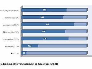 Πατήστε στην εικόνα για να τη δείτε σε μεγέθυνση. 

Όνομα:  24022015_005s.jpg 
Εμφανίσεις:  132 
Μέγεθος:  15,7 KB 
ID: 151544