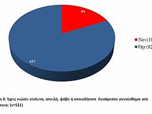 Πατήστε στην εικόνα για να τη δείτε σε μεγέθυνση. 

Όνομα:  24022015_008s.jpg 
Εμφανίσεις:  130 
Μέγεθος:  9,2 KB 
ID: 151547