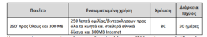 Πατήστε στην εικόνα για να τη δείτε σε μεγέθυνση. 

Όνομα:  cc.PNG 
Εμφανίσεις:  639 
Μέγεθος:  22,2 KB 
ID: 176859