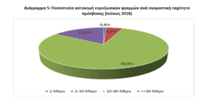 Πατήστε στην εικόνα για να τη δείτε σε μεγέθυνση. 

Όνομα:  5.PNG 
Εμφανίσεις:  196 
Μέγεθος:  195,3 KB 
ID: 199751