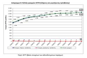 Πατήστε στην εικόνα για να τη δείτε σε μεγέθυνση. 

Όνομα:  8.PNG 
Εμφανίσεις:  304 
Μέγεθος:  76,1 KB 
ID: 188760