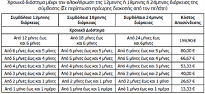 Πατήστε στην εικόνα για να τη δείτε σε μεγέθυνση. 

Όνομα:  Wind Old.png 
Εμφανίσεις:  26 
Μέγεθος:  81,1 KB 
ID: 184052