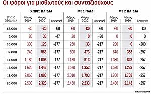 Πατήστε στην εικόνα για να τη δείτε σε μεγέθυνση. 

Όνομα:  doc20190913--4-thumb-large.jpg 
Εμφανίσεις:  12 
Μέγεθος:  85,4 KB 
ID: 207902