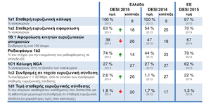 Πατήστε στην εικόνα για να τη δείτε σε μεγέθυνση. 

Όνομα:  Selection_003.png 
Εμφανίσεις:  179 
Μέγεθος:  63,4 KB 
ID: 151502