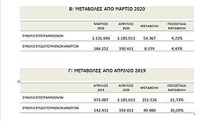 Πατήστε στην εικόνα για να τη δείτε σε μεγέθυνση. 

Όνομα:  anergia_pin1.jpg 
Εμφανίσεις:  5 
Μέγεθος:  52,7 KB 
ID: 215326