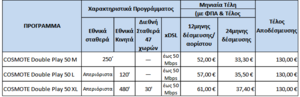 Πατήστε στην εικόνα για να τη δείτε σε μεγέθυνση. 

Όνομα:  Capture.PNG 
Εμφανίσεις:  794 
Μέγεθος:  18,6 KB 
ID: 194721