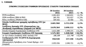 Πατήστε στην εικόνα για να τη δείτε σε μεγέθυνση. 

Όνομα:  4.PNG 
Εμφανίσεις:  361 
Μέγεθος:  33,9 KB 
ID: 173556