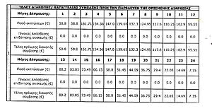 Πατήστε στην εικόνα για να τη δείτε σε μεγέθυνση. 

Όνομα:  100.jpg 
Εμφανίσεις:  30 
Μέγεθος:  381,7 KB 
ID: 236995