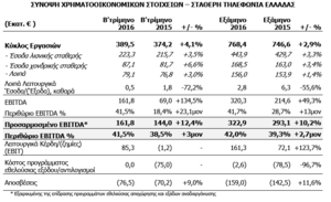 Πατήστε στην εικόνα για να τη δείτε σε μεγέθυνση. 

Όνομα:  5.PNG 
Εμφανίσεις:  355 
Μέγεθος:  40,0 KB 
ID: 173557