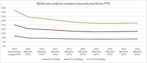 Πατήστε στην εικόνα για να τη δείτε σε μεγέθυνση. 

Όνομα:  DTFTTC2020.jpg 
Εμφανίσεις:  1072 
Μέγεθος:  39,9 KB 
ID: 215229