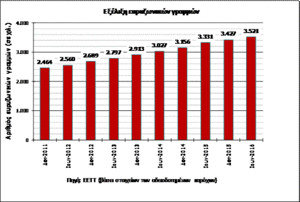 Πατήστε στην εικόνα για να τη δείτε σε μεγέθυνση. 

Όνομα:  broadband1.gif 
Εμφανίσεις:  165 
Μέγεθος:  15,7 KB 
ID: 177939