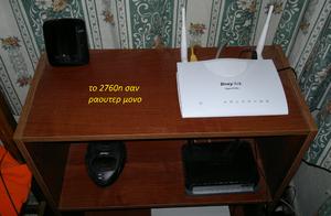 netgear dgn2200v3 
Draytek 2760n routering