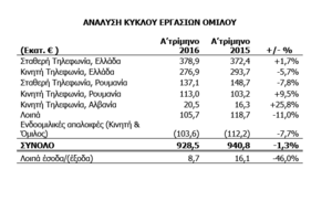 Πατήστε στην εικόνα για να τη δείτε σε μεγέθυνση. 

Όνομα:  2.PNG 
Εμφανίσεις:  123 
Μέγεθος:  20,3 KB 
ID: 170179