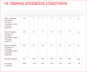 Πατήστε στην εικόνα για να τη δείτε σε μεγέθυνση. 

Όνομα:  Capture.PNG 
Εμφανίσεις:  16 
Μέγεθος:  28,9 KB 
ID: 192800