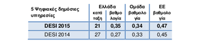 Πατήστε στην εικόνα για να τη δείτε σε μεγέθυνση. 

Όνομα:  Selection_010.png 
Εμφανίσεις:  177 
Μέγεθος:  12,1 KB 
ID: 151509