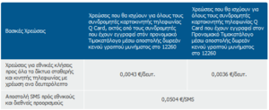 Πατήστε στην εικόνα για να τη δείτε σε μεγέθυνση. 

Όνομα:  q.PNG 
Εμφανίσεις:  156 
Μέγεθος:  14,7 KB 
ID: 74888