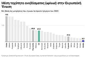 Πατήστε στην εικόνα για να τη δείτε σε μεγέθυνση. 

Όνομα:  upstream.jpg 
Εμφανίσεις:  45 
Μέγεθος:  100,0 KB 
ID: 251454