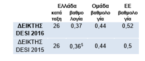 Πατήστε στην εικόνα για να τη δείτε σε μεγέθυνση. 

Όνομα:  des1.PNG 
Εμφανίσεις:  178 
Μέγεθος:  5,3 KB 
ID: 167502