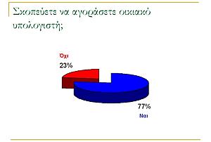 Πατήστε στην εικόνα για να τη δείτε σε μεγέθυνση. 

Όνομα:  02.jpg 
Εμφανίσεις:  1 
Μέγεθος:  45,0 KB 
ID: 9813