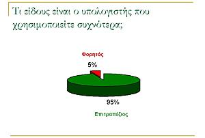 Πατήστε στην εικόνα για να τη δείτε σε μεγέθυνση. 

Όνομα:  12.jpg 
Εμφανίσεις:  1 
Μέγεθος:  51,5 KB 
ID: 9823