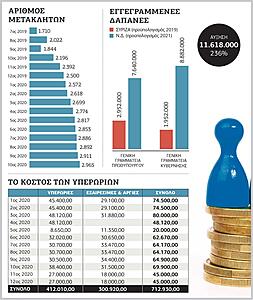 Πατήστε στην εικόνα για να τη δείτε σε μεγέθυνση. 

Όνομα:  20210112_194450.jpg 
Εμφανίσεις:  31 
Μέγεθος:  126,4 KB 
ID: 223376