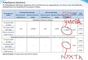 Πατήστε στην εικόνα για να τη δείτε σε μεγέθυνση. 

Όνομα:  Capture5.JPG 
Εμφανίσεις:  9 
Μέγεθος:  71,1 KB 
ID: 231221