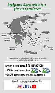 Πατήστε στην εικόνα για να τη δείτε σε μεγέθυνση. 

Όνομα:  Infographic+COSMOTE.jpg 
Εμφανίσεις:  40 
Μέγεθος:  89,3 KB 
ID: 190029